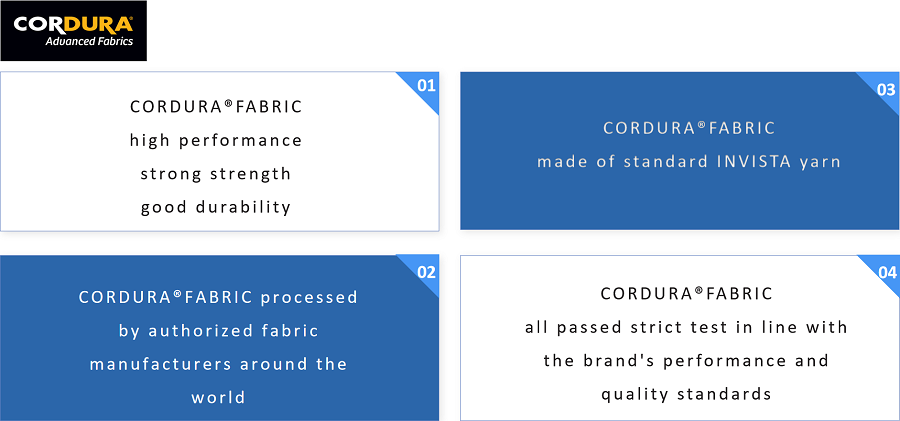 Cordura 2